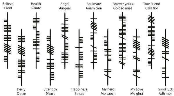 Ogham words, irish inscriptions